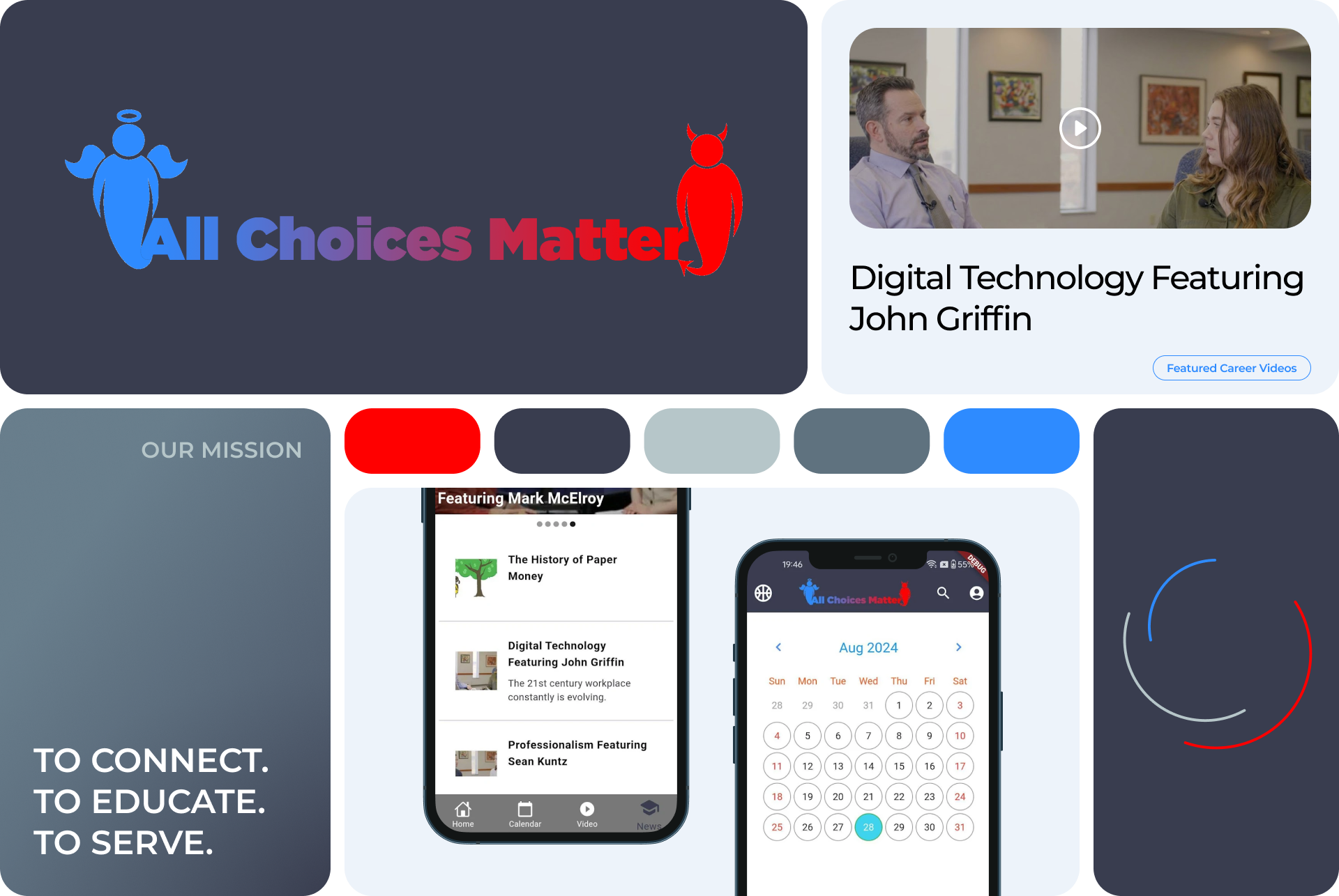All Choices Matter: Digital Transformation for Community Impact All Choices Matter: Digital Transformation for Community Impact
