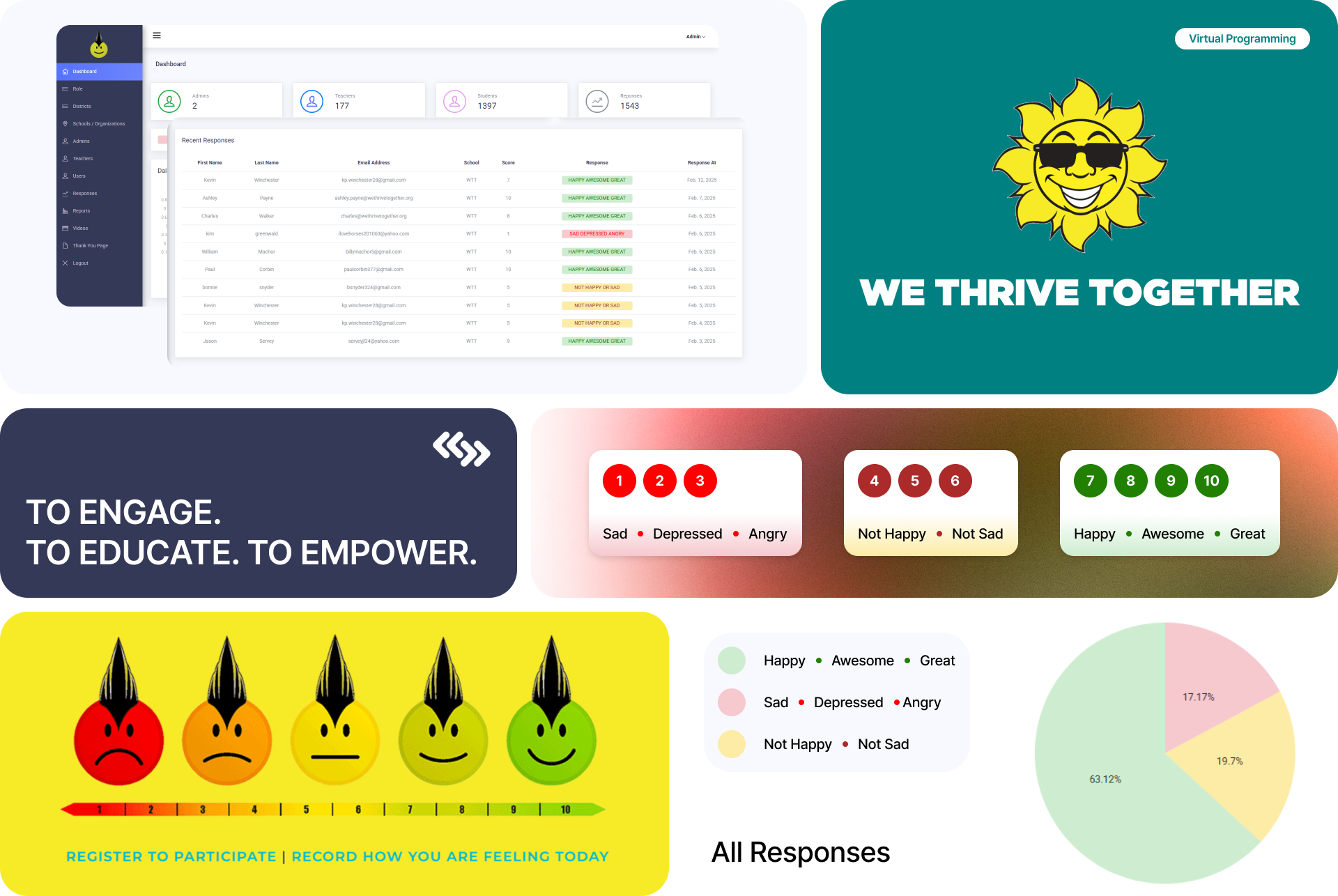 Daily Mental Health Check: User-Friendly Wellness App Daily Mental Health Check: User-Friendly Wellness App
