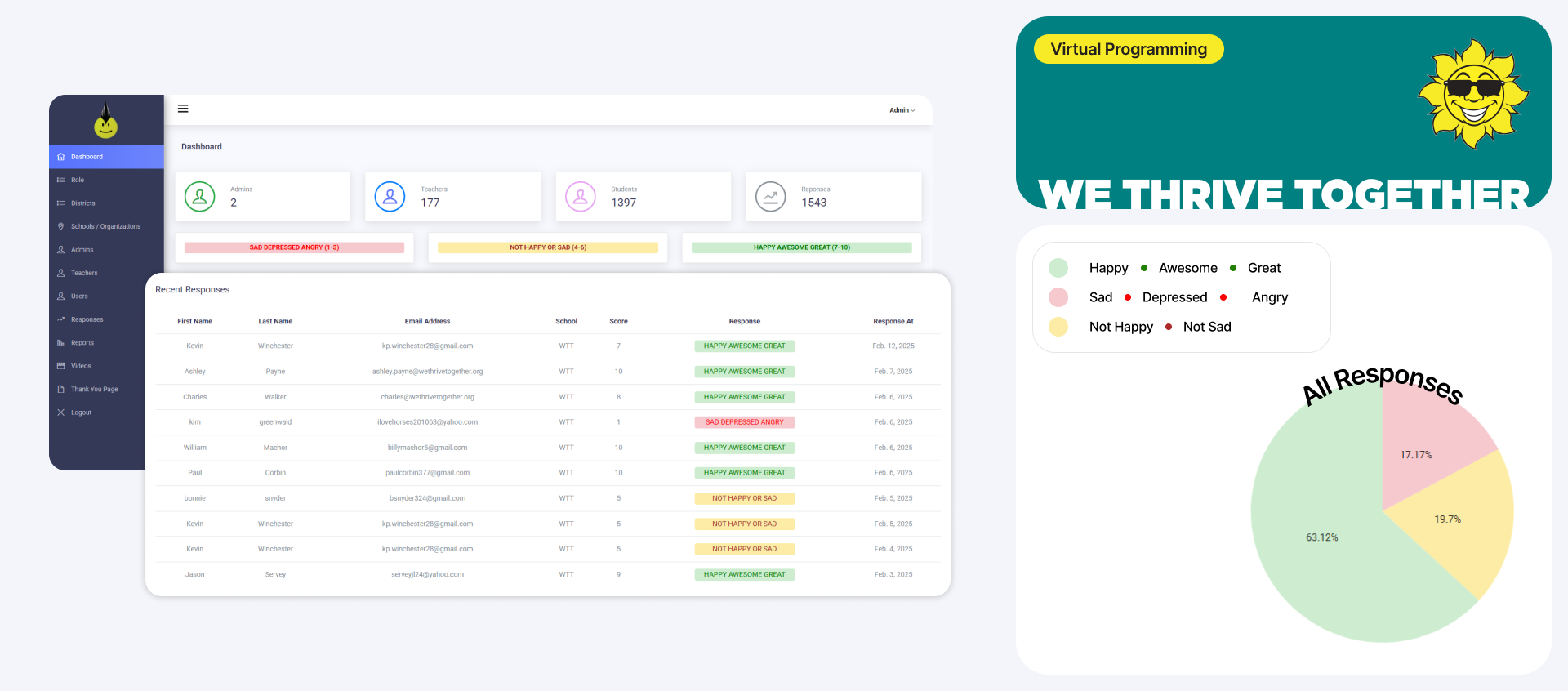 Daily Mental Health Check Platform Mockup - 1 Daily Mental Health Check Platform Mockup - 1