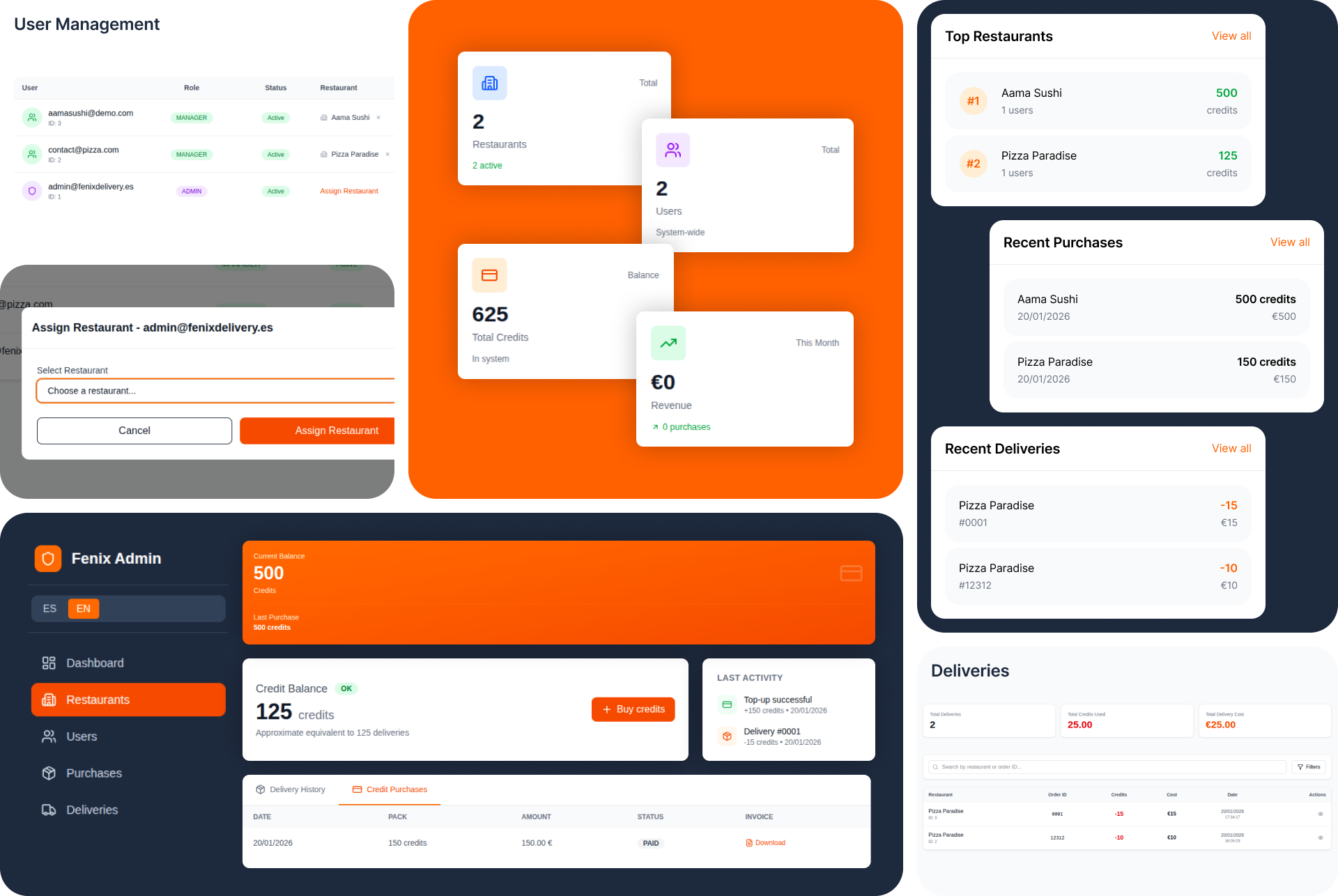Fenix Delivery Platform: Mobile and Web Delivery Management Solution Fenix Delivery Platform: Mobile and Web Delivery Management Solution