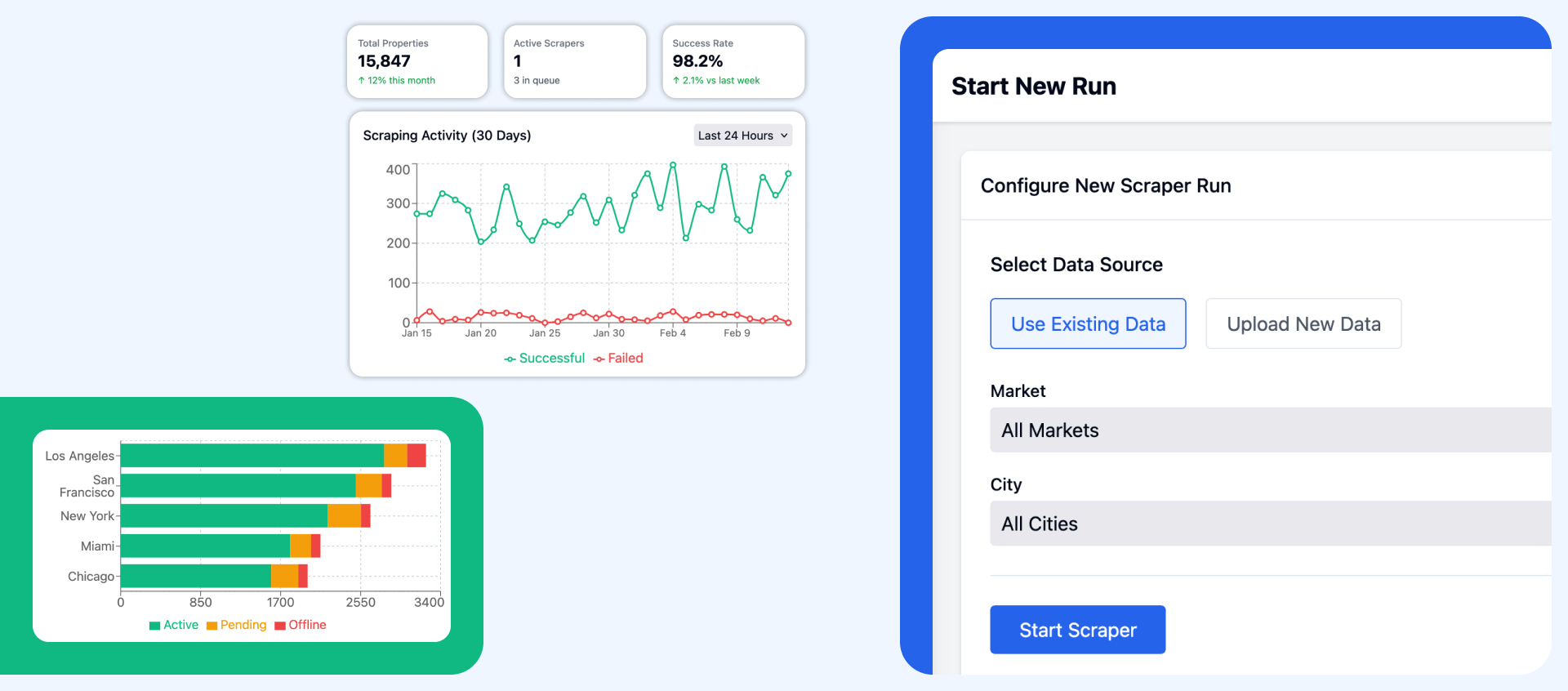 Property Analytics Platform Mockup - 2 Property Analytics Platform Mockup - 2